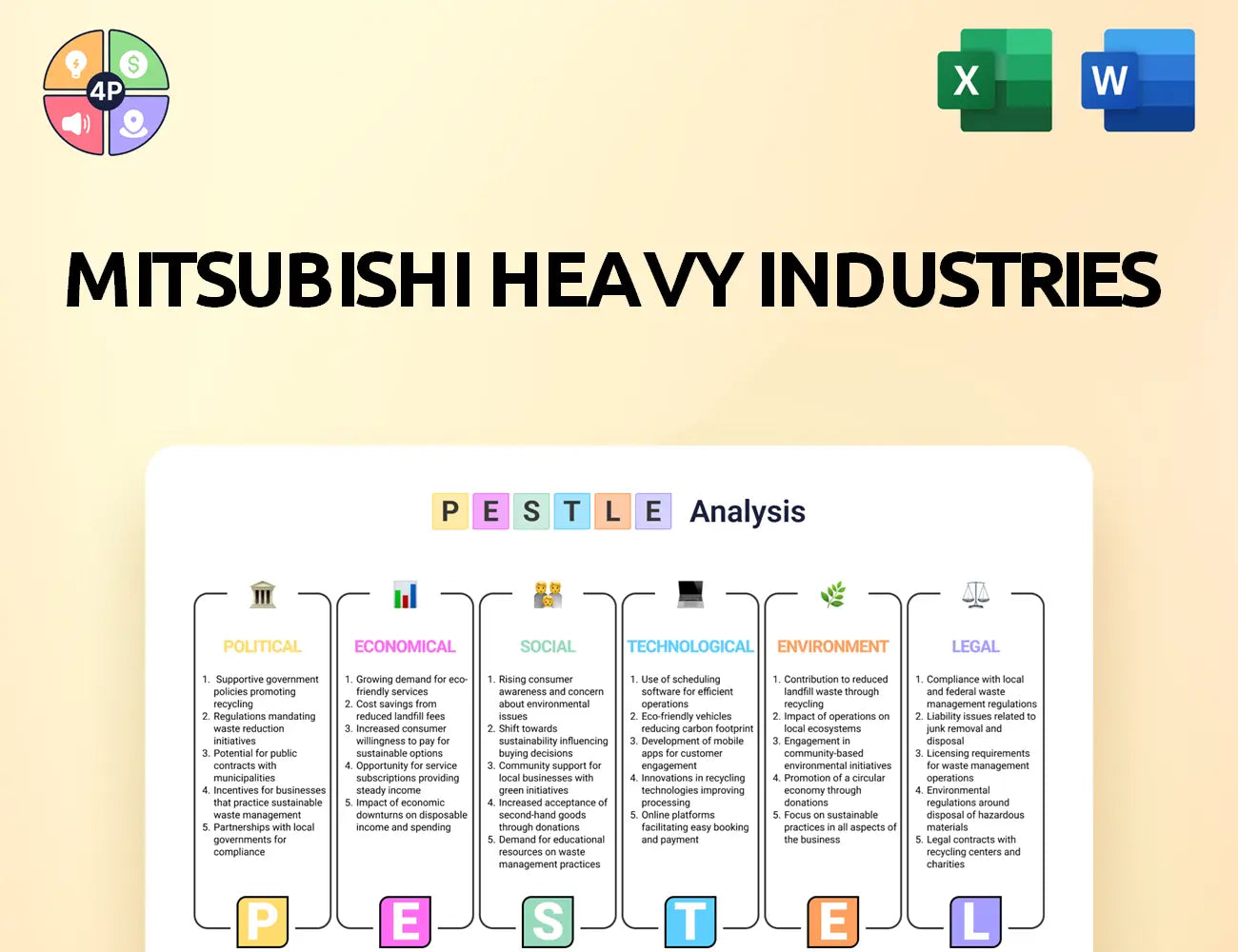 Mhi Pestle Analysis