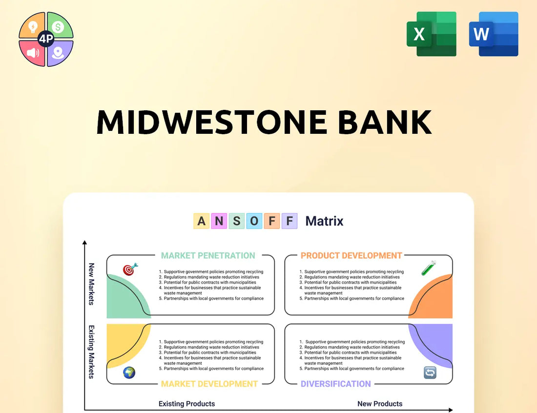 Midwestone Ansoff Matrix
