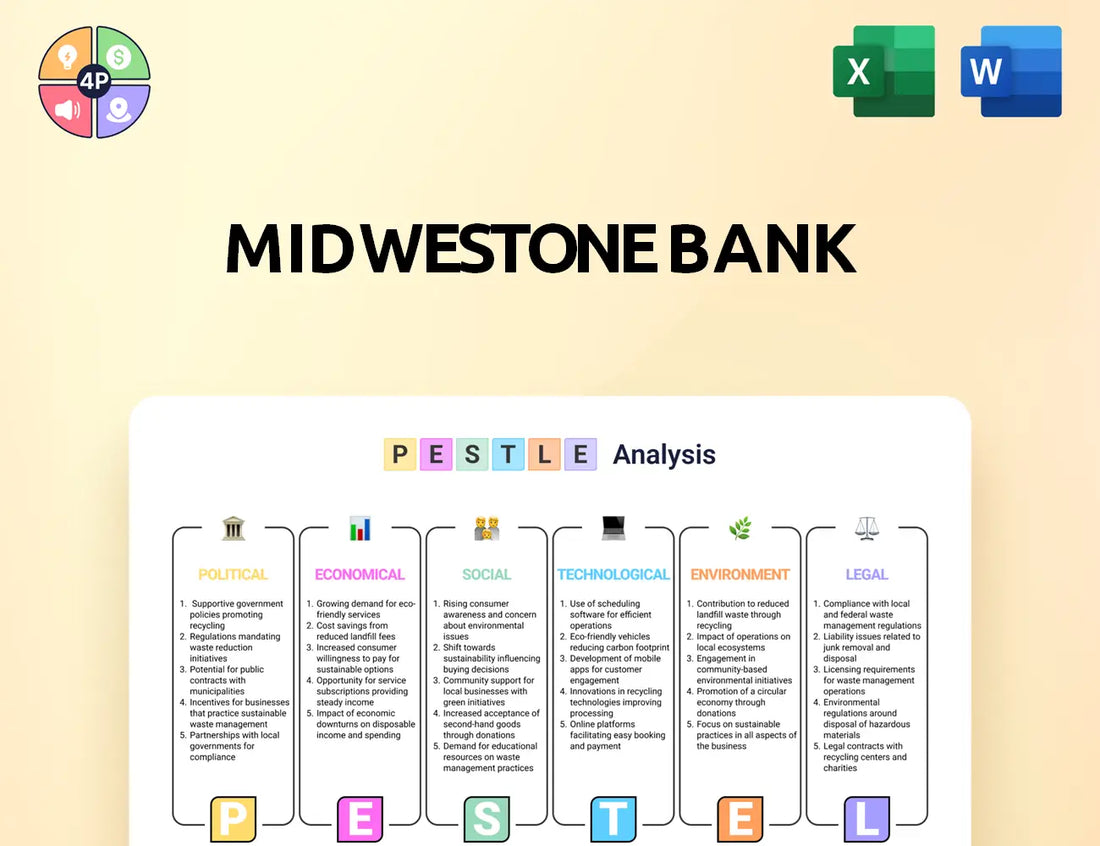 Midwestone Pestle Analysis