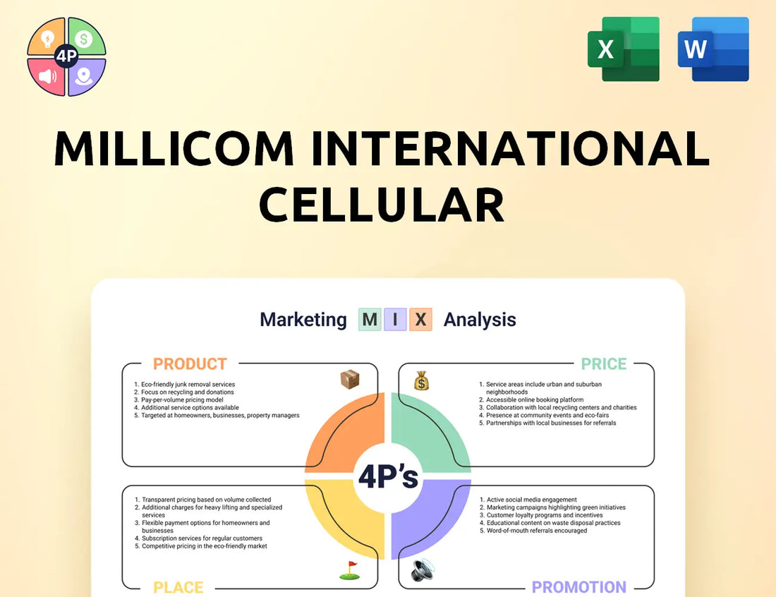 Millicom Marketing Mix