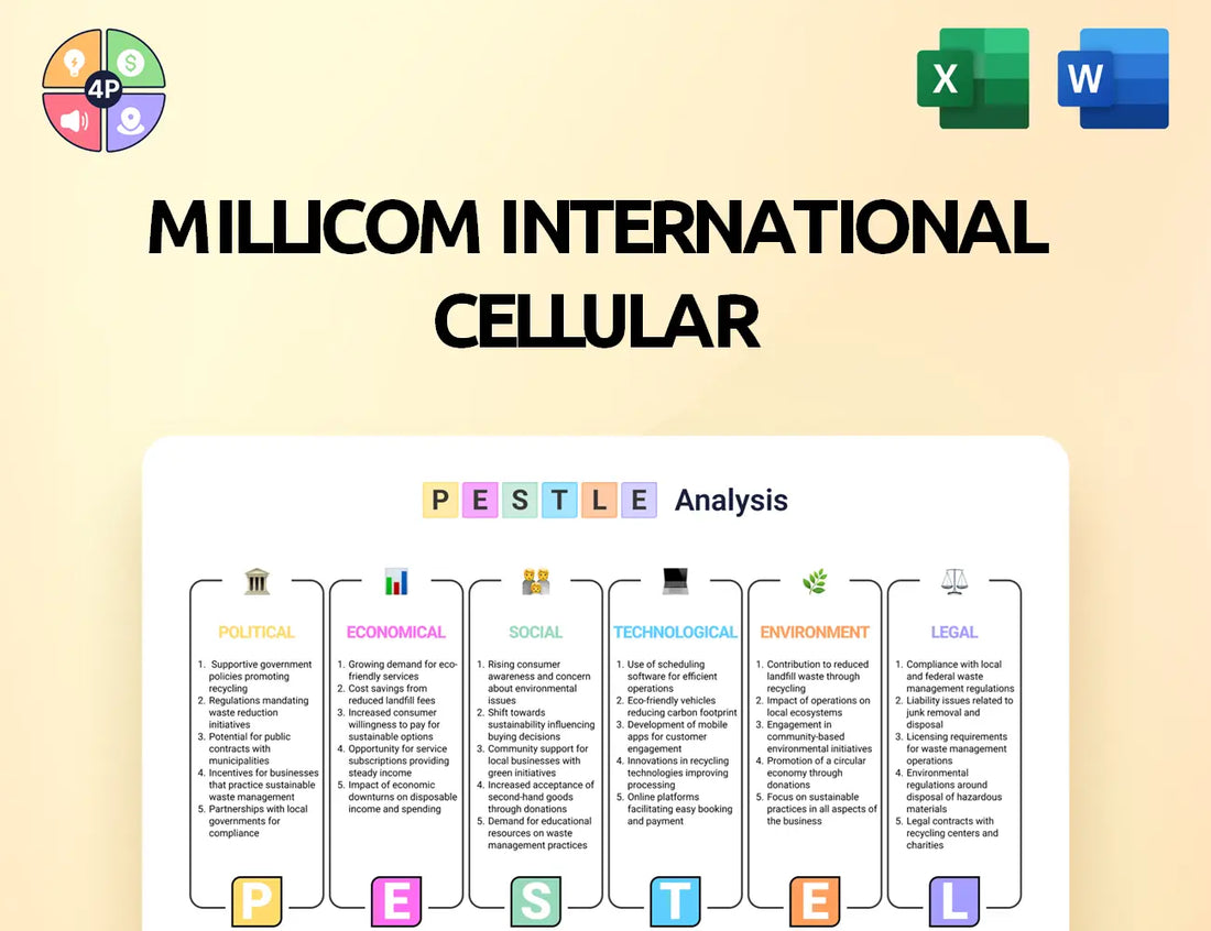 Millicom Pestle Analysis