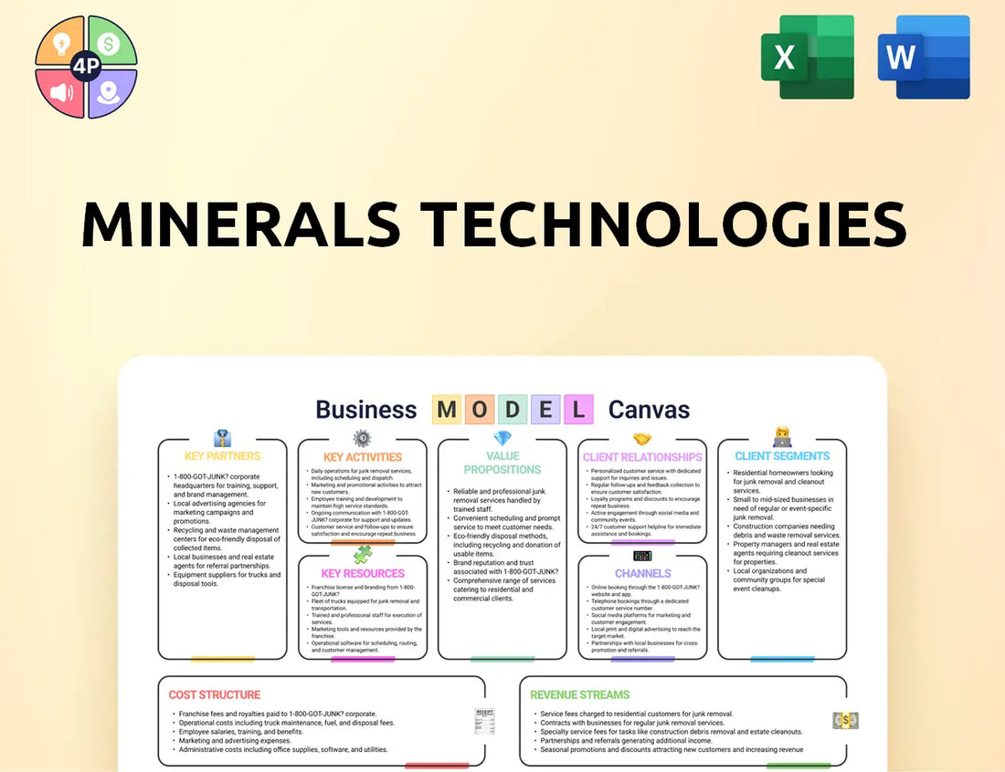 Mineralstech Canvas Business Model