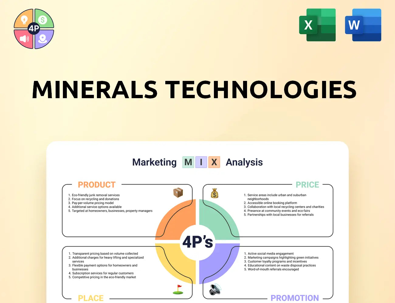 Mineralstech Marketing Mix