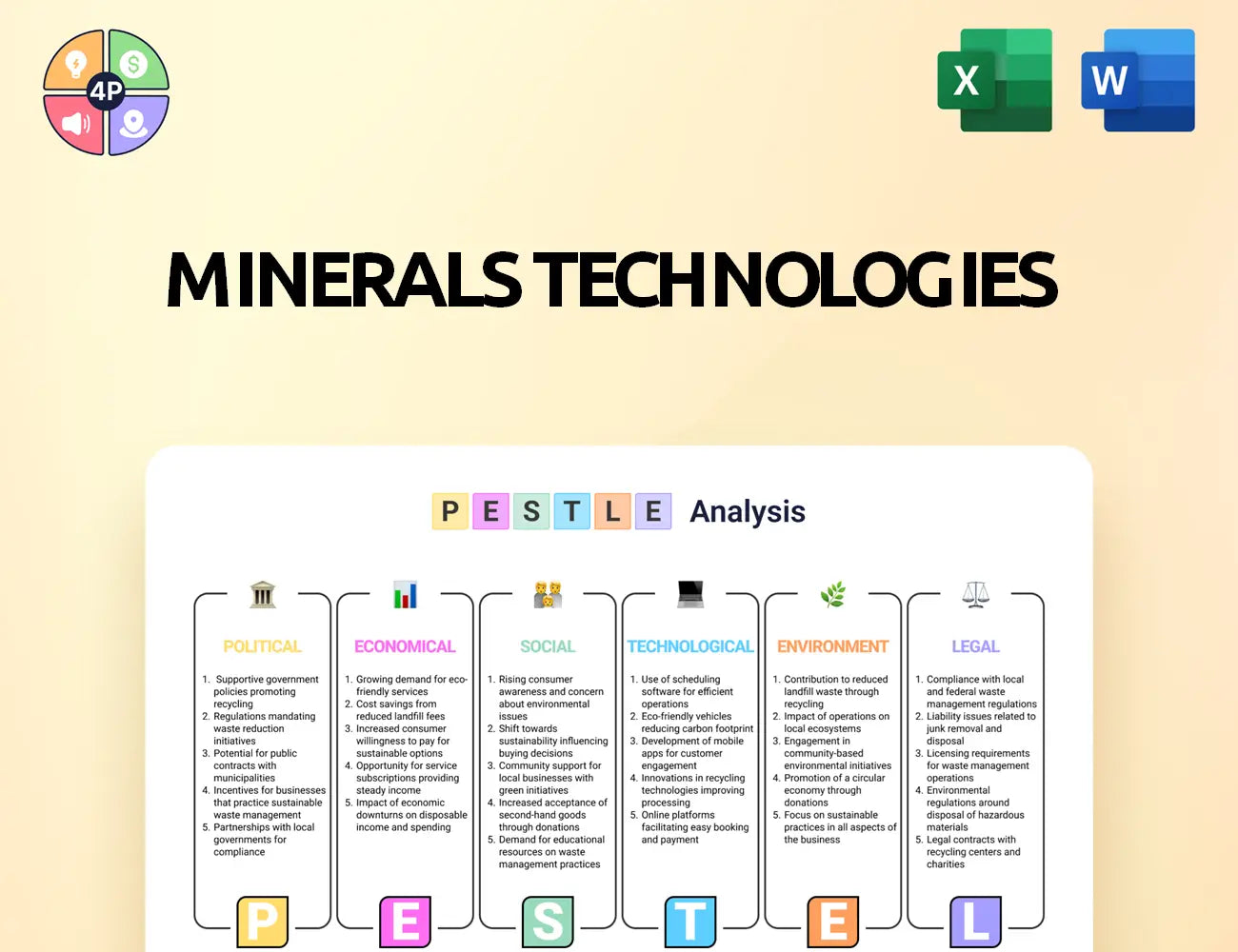 Mineralstech Pestle Analysis