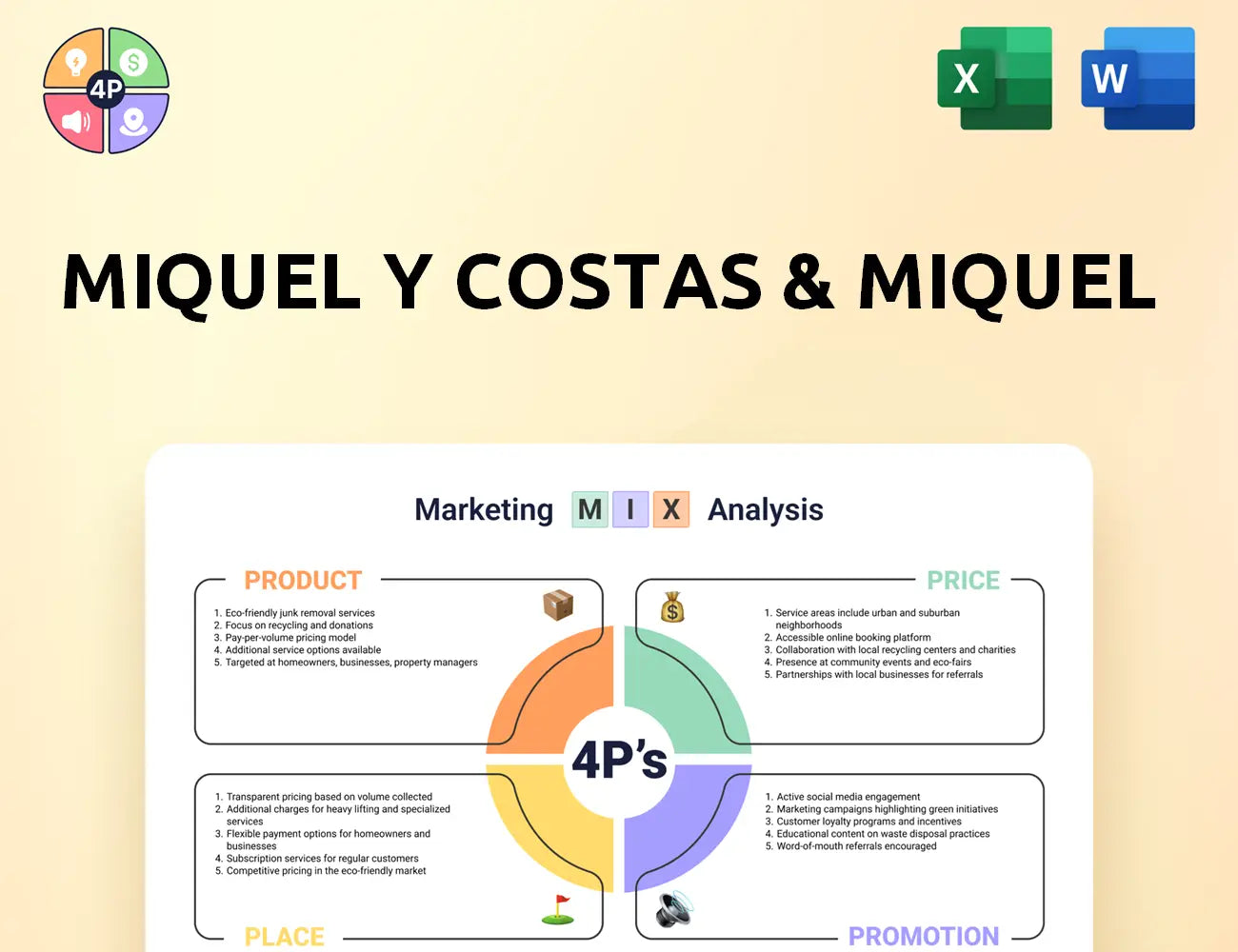 Miquelycostas Marketing Mix