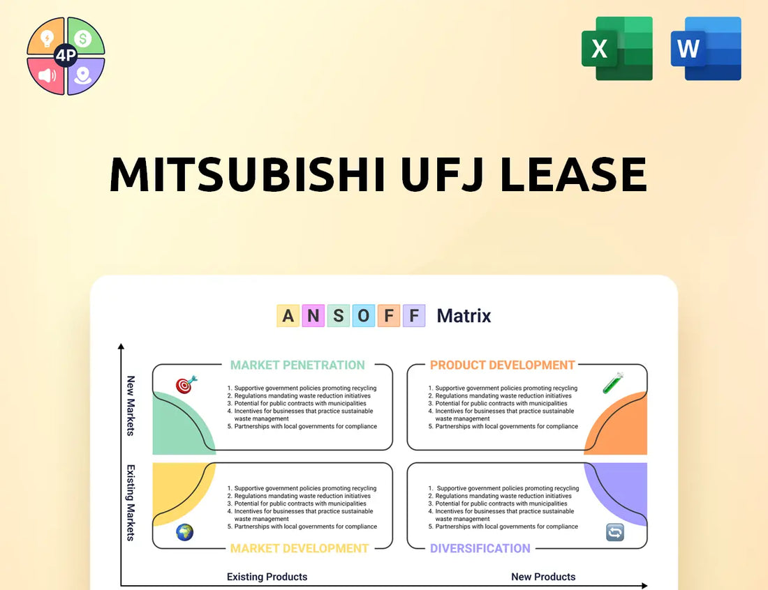 Mitsubishi Ufj Lease Ansoff Matrix