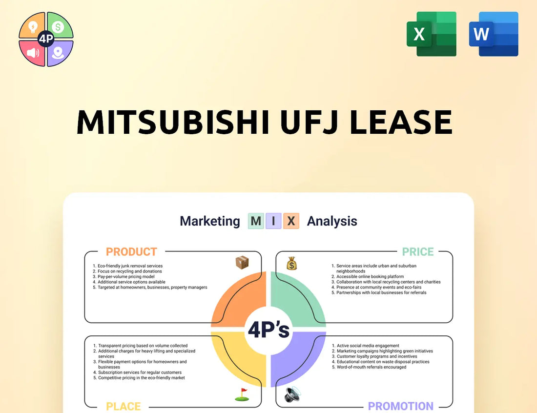 Mitsubishi Ufj Lease Marketing Mix