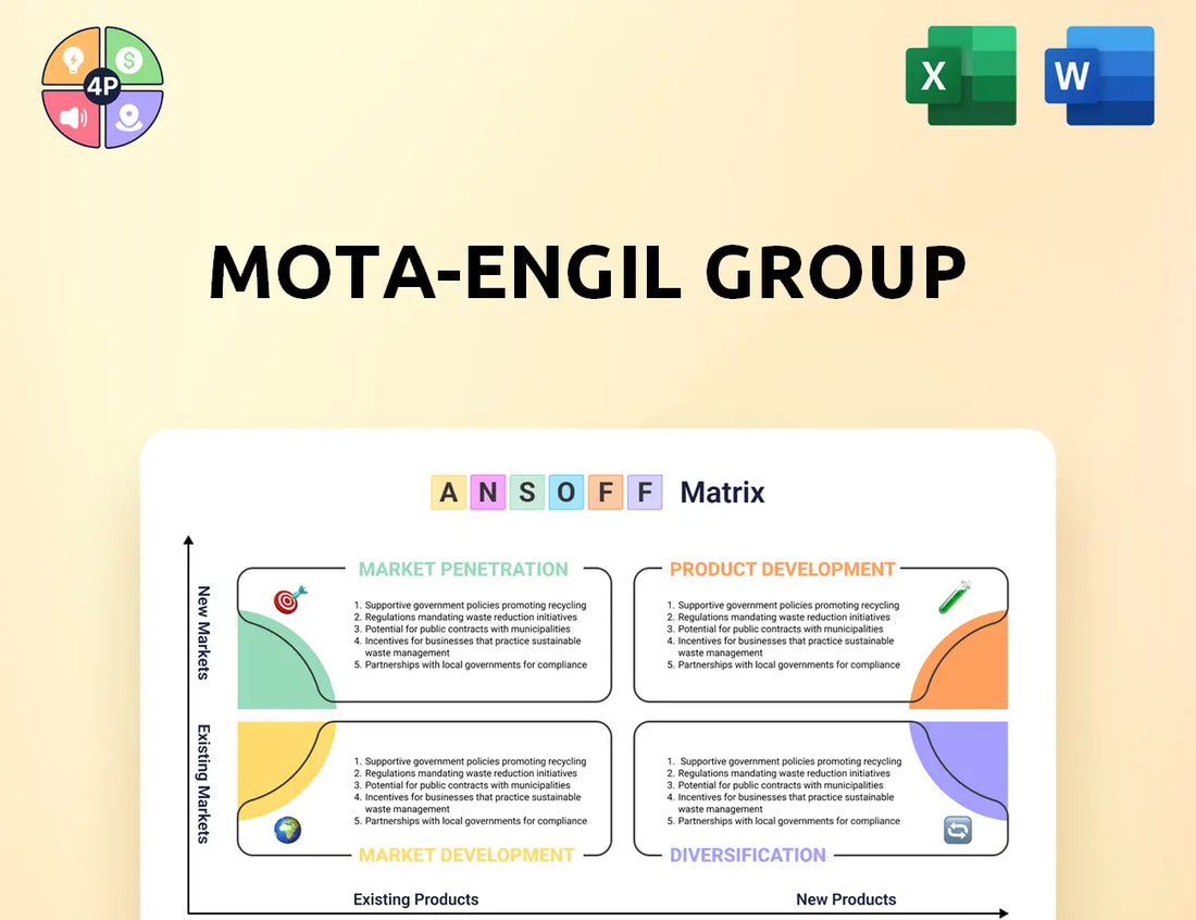 Mota Engil Ansoff Matrix