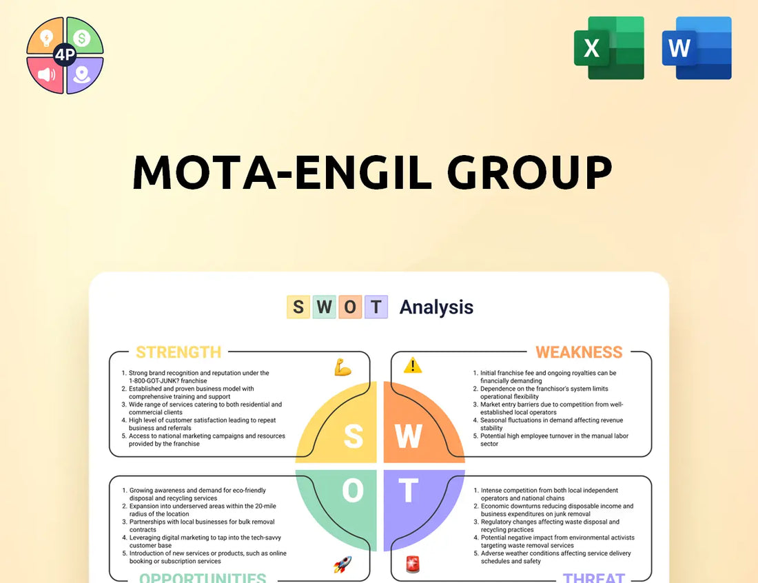 Mota Engil Swot Analysis