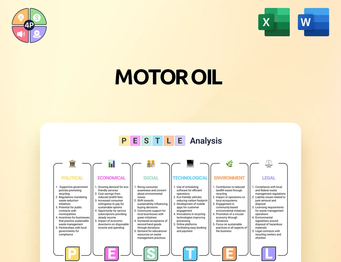 Motoroil Pestle Analysis