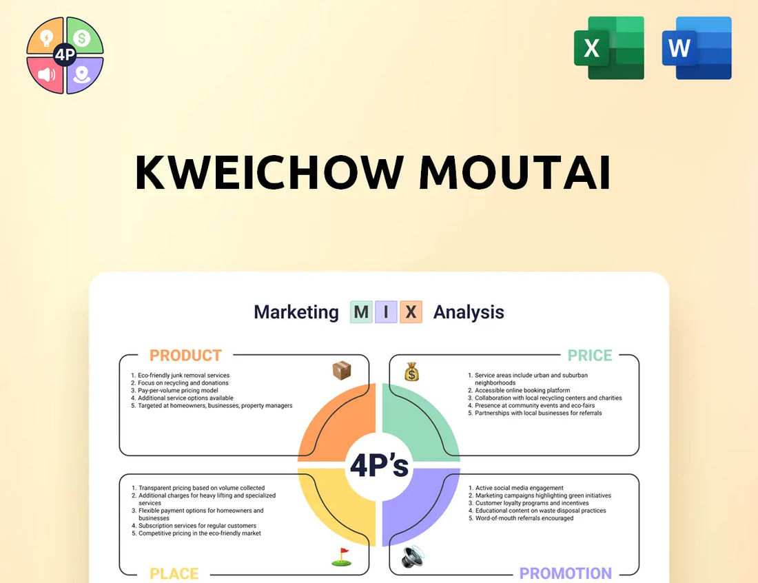 Moutaichina Marketing Mix