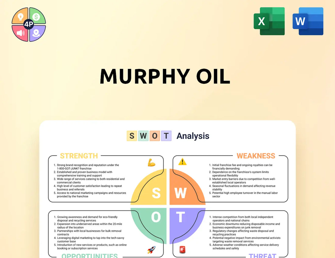Murphyoilcorp Swot Analysis