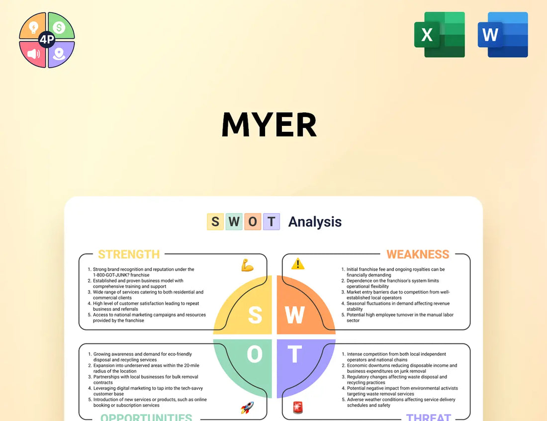 Myer Swot Analysis