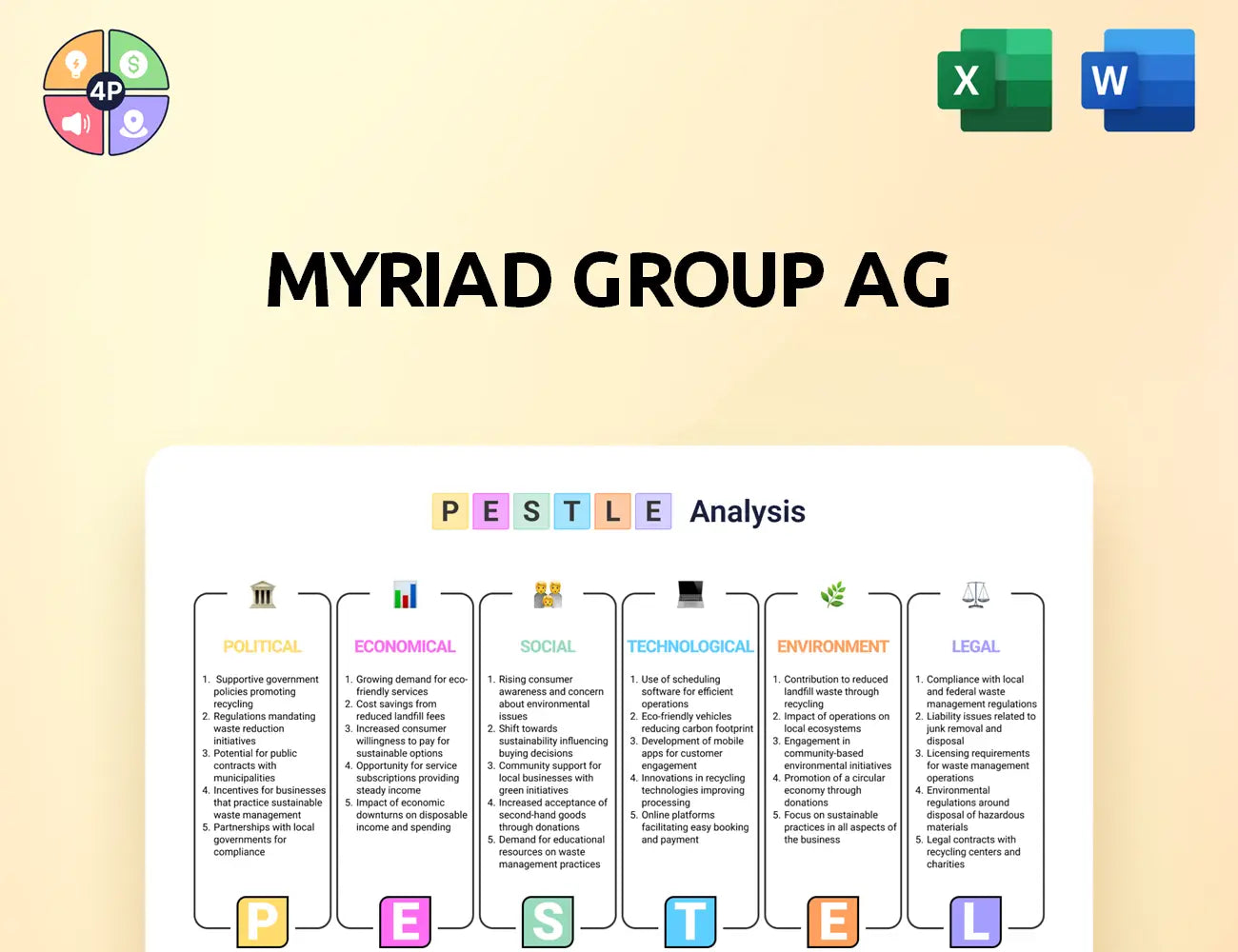Myriadgroup Pestle Analysis