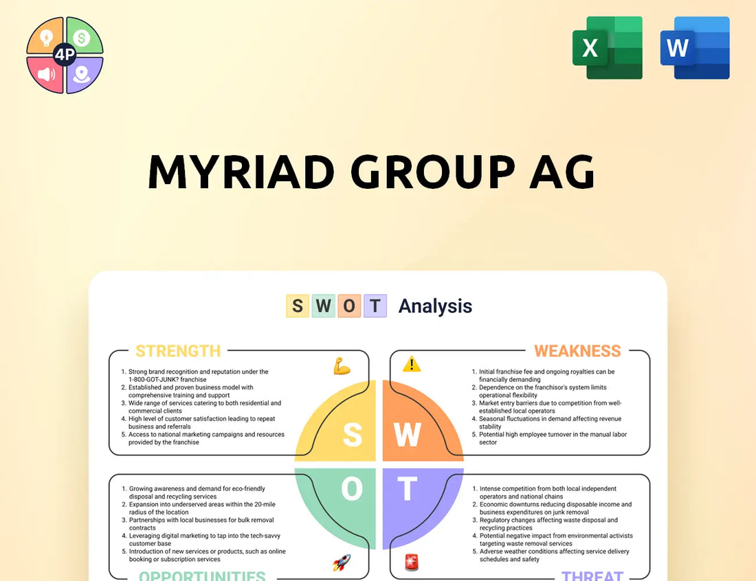 Myriadgroup Swot Analysis