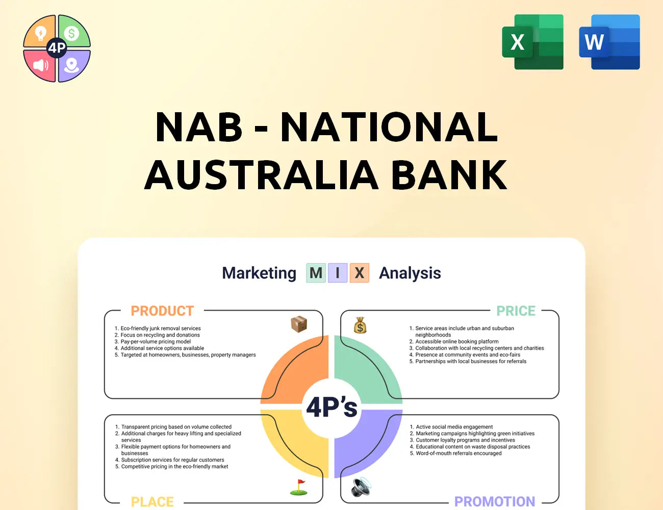 Nab Marketing Mix