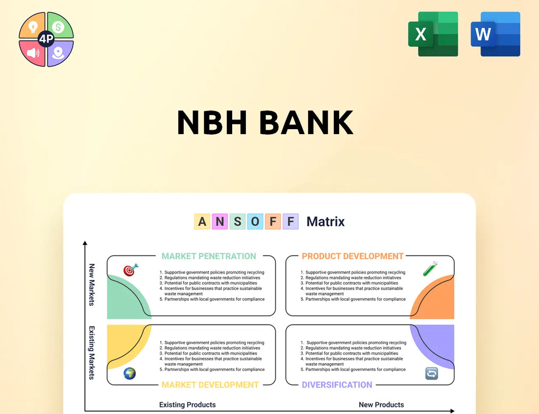 Nationalbankholdings Ansoff Matrix