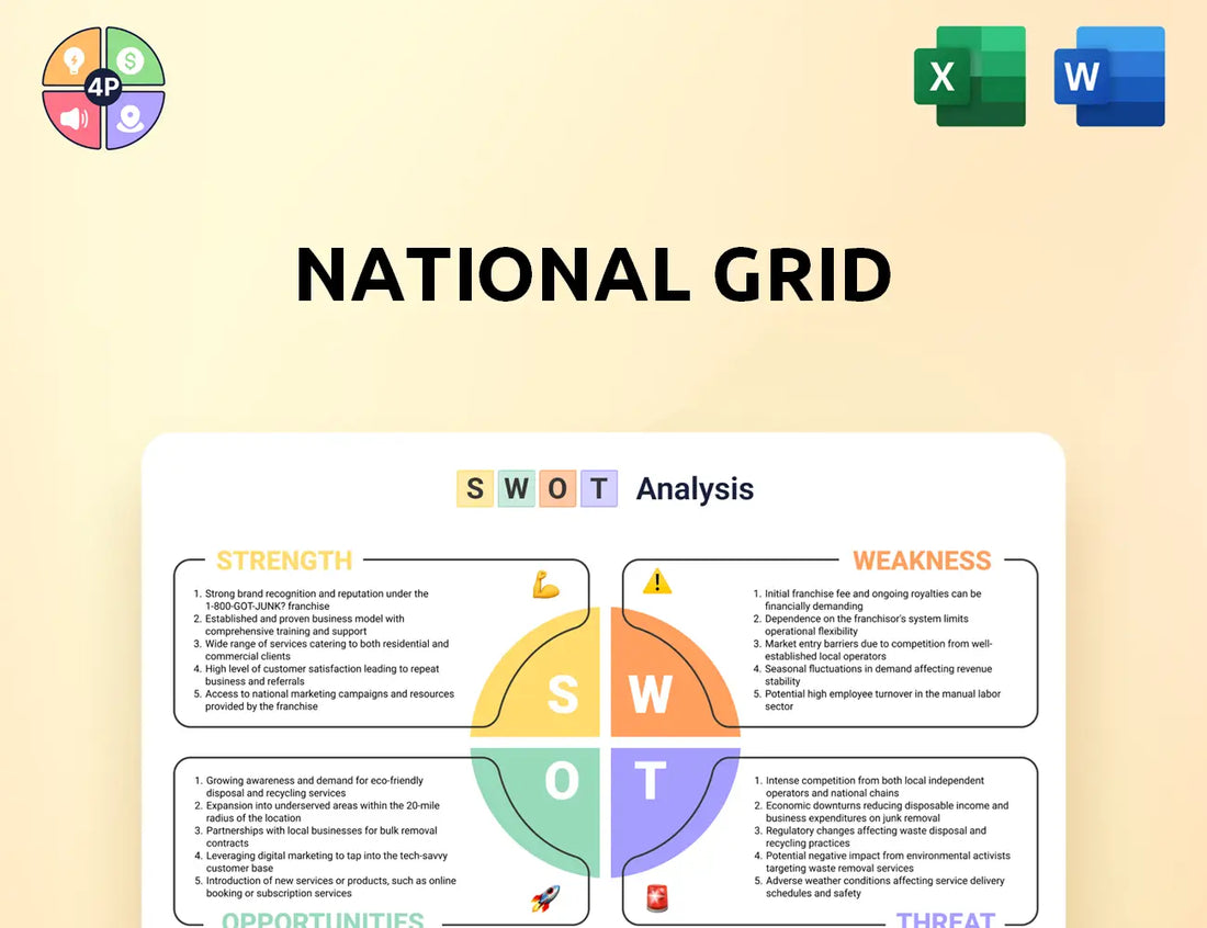 Nationalgrid Swot Analysis