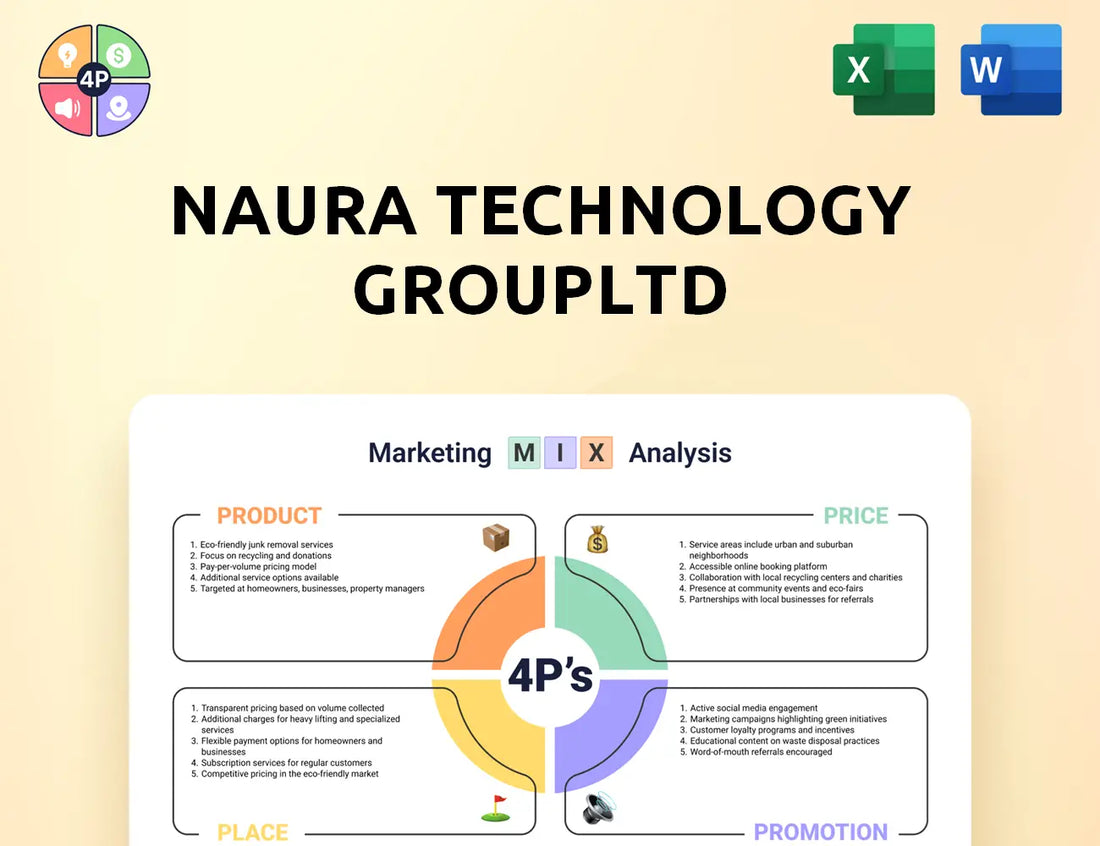 Naura Marketing Mix