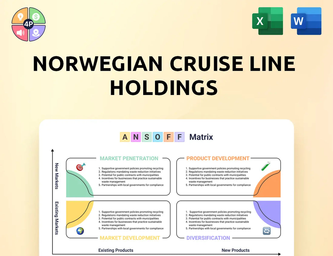 Nclhltd Ansoff Matrix
