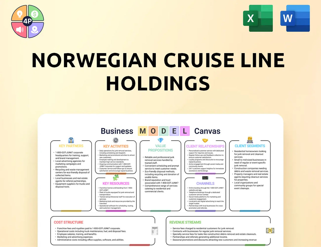 Nclhltd Canvas Business Model