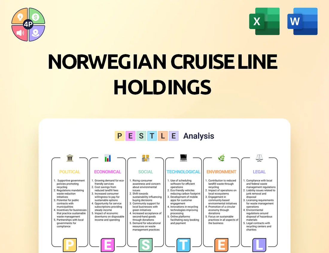 Nclhltd Pestle Analysis