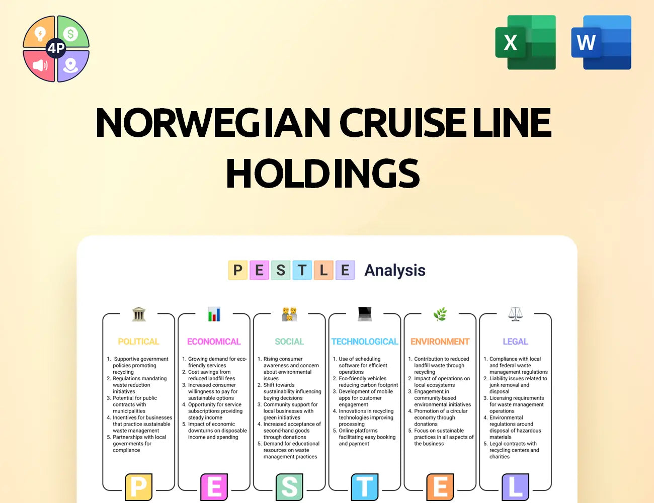 Nclhltd Pestle Analysis