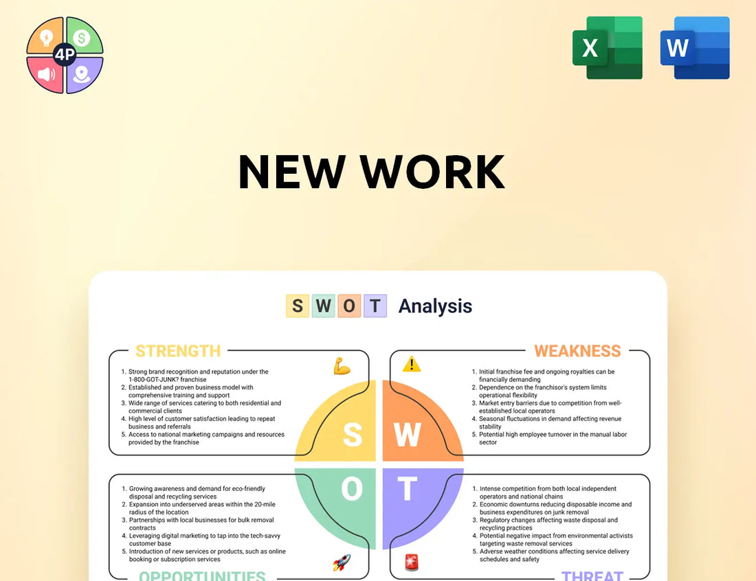 New Work Swot Analysis