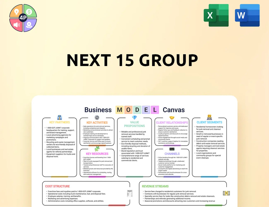 Next15 Canvas Business Model