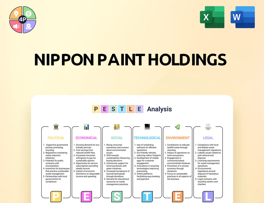 Nipponpaint Holdings Pestle Analysis