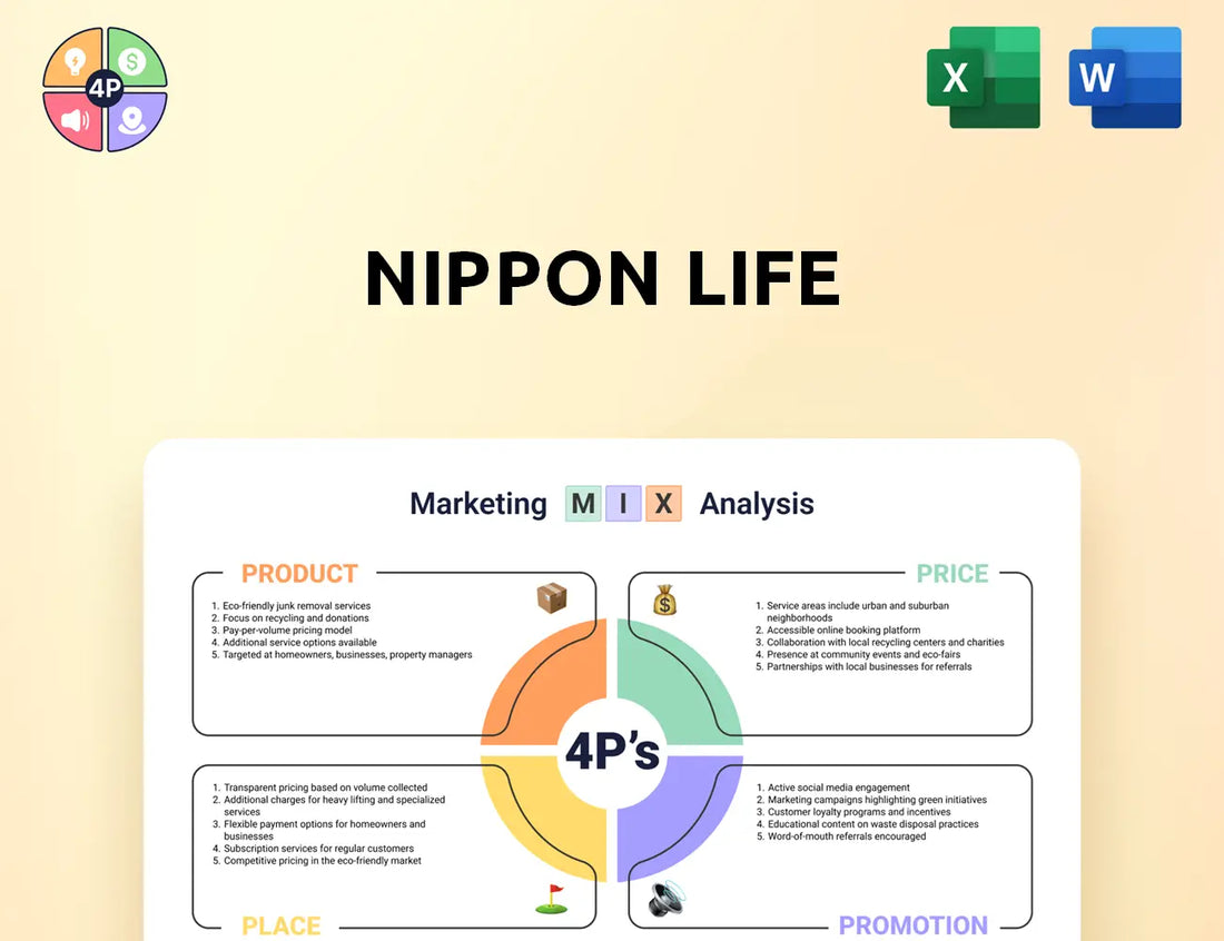 Nissay Marketing Mix