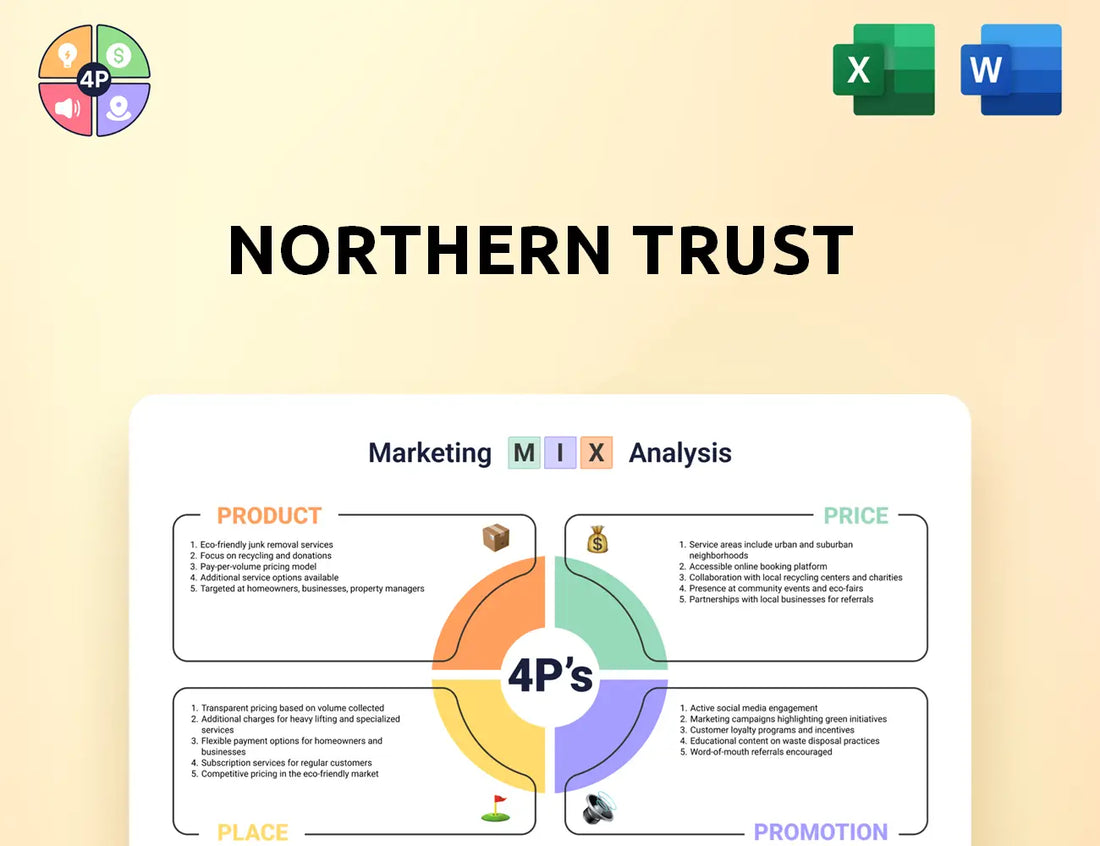 Northerntrust Marketing Mix