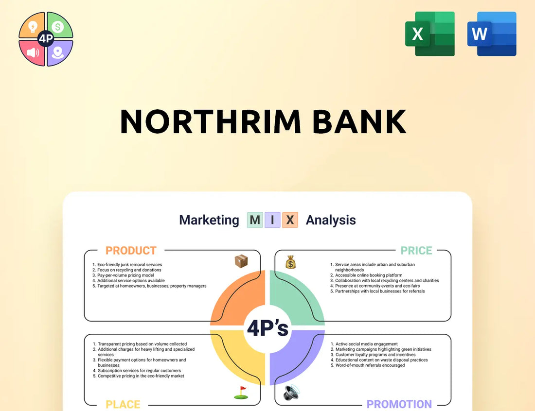 Northrim Marketing Mix