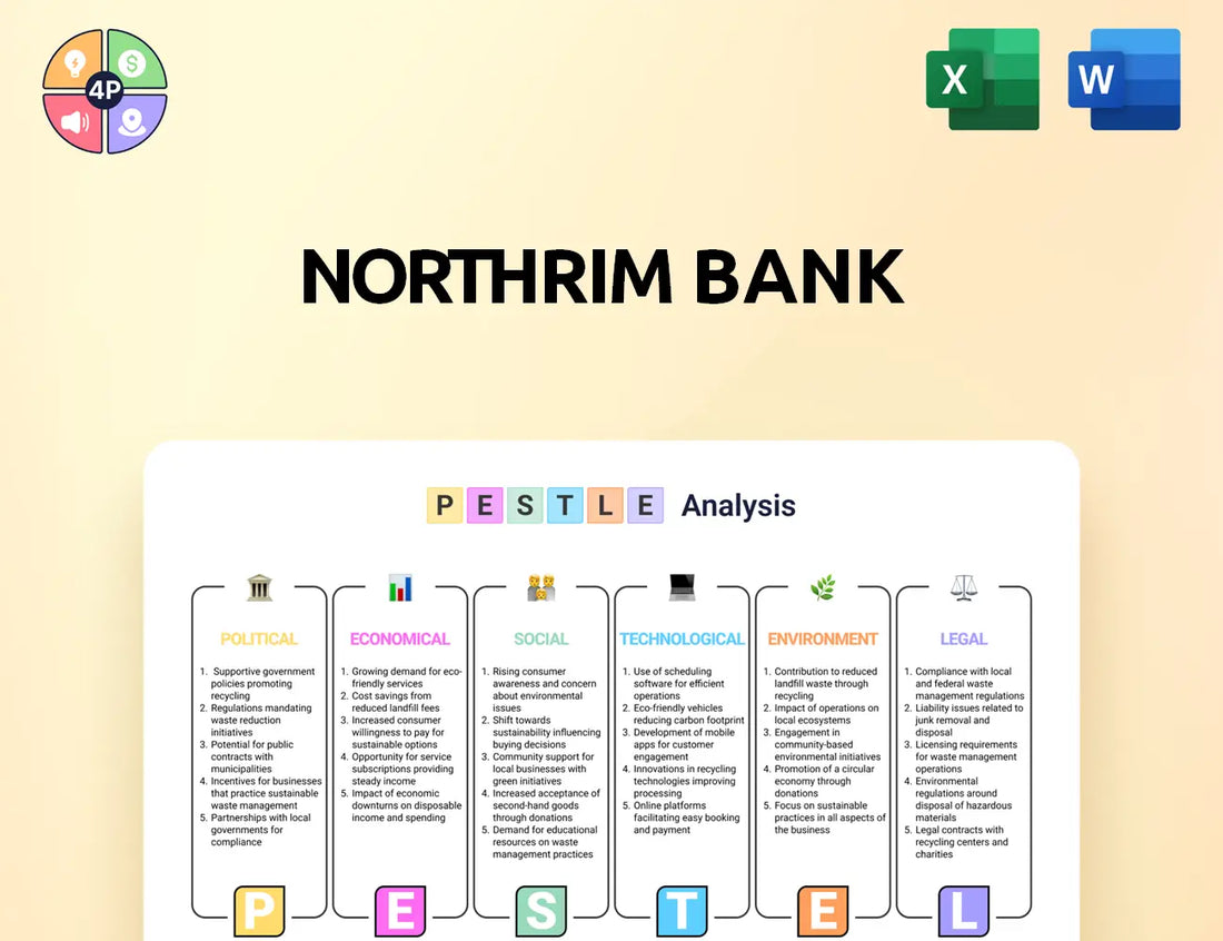 Northrim Pestle Analysis