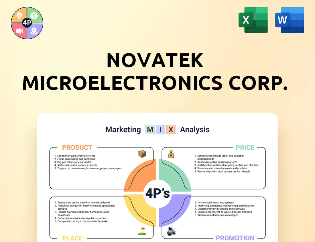 Novatek Marketing Mix