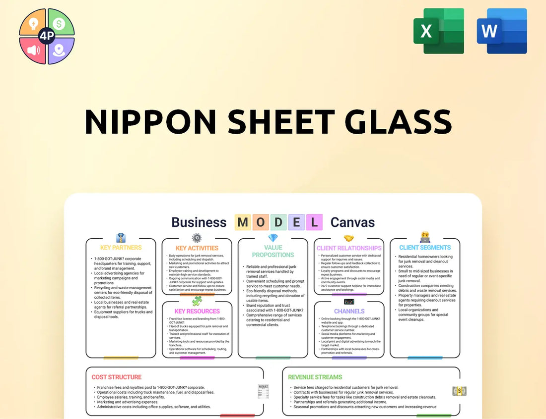 Nsg Canvas Business Model