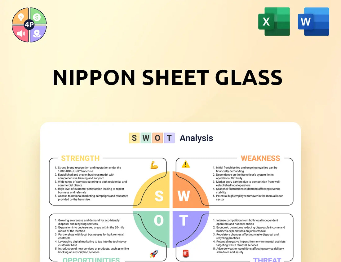 Nsg Swot Analysis