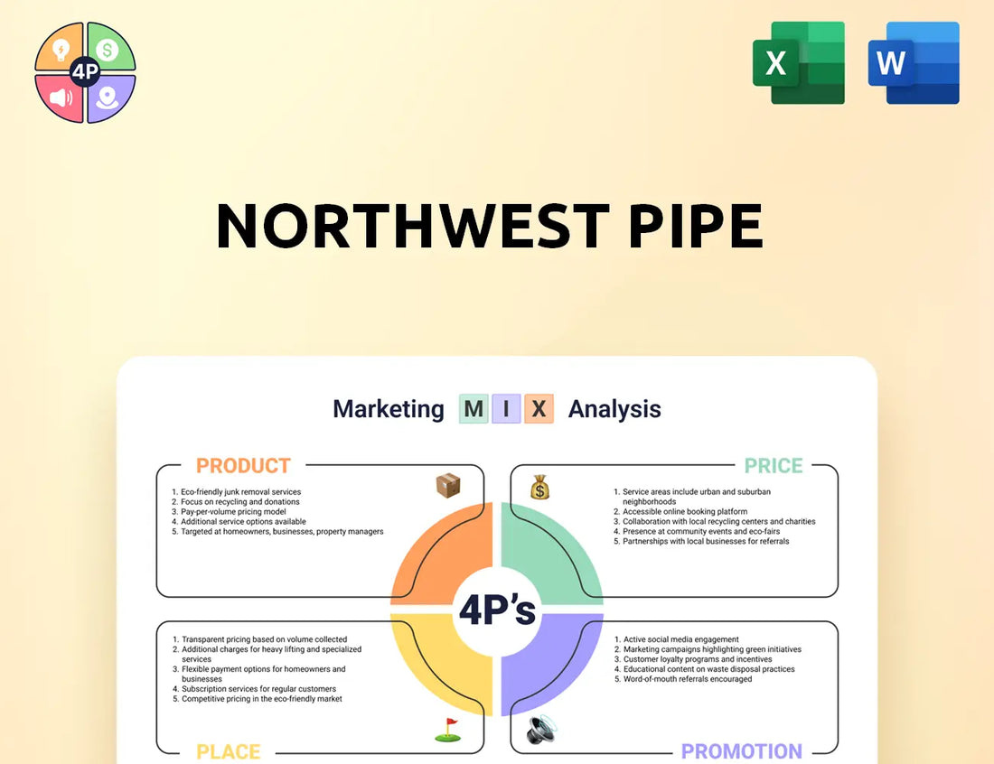 Nwpipe Marketing Mix