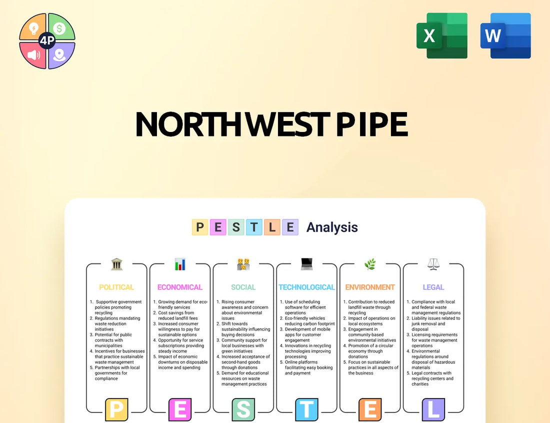 Nwpipe Pestle Analysis