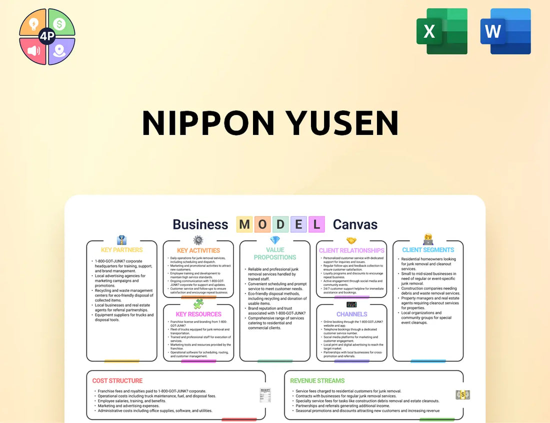 Nyk Canvas Business Model