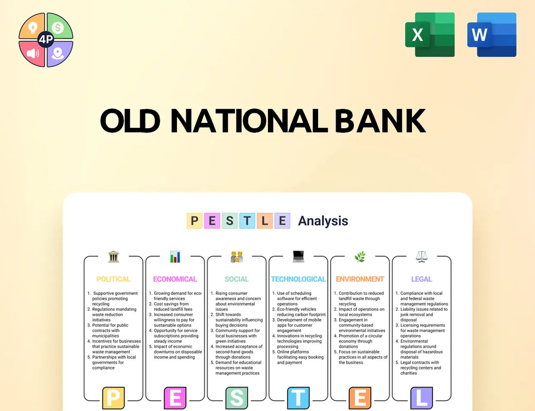 Oldnational Pestle Analysis