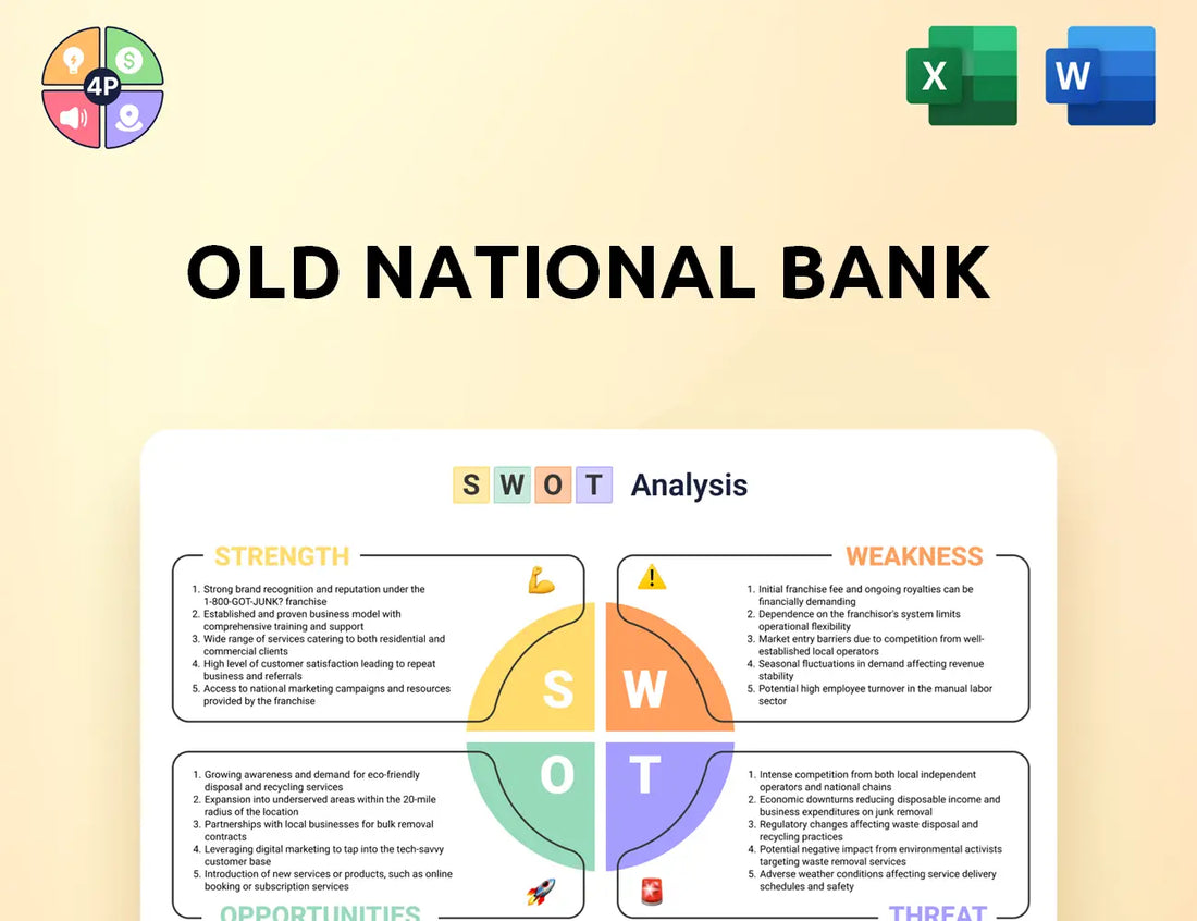 Oldnational Swot Analysis