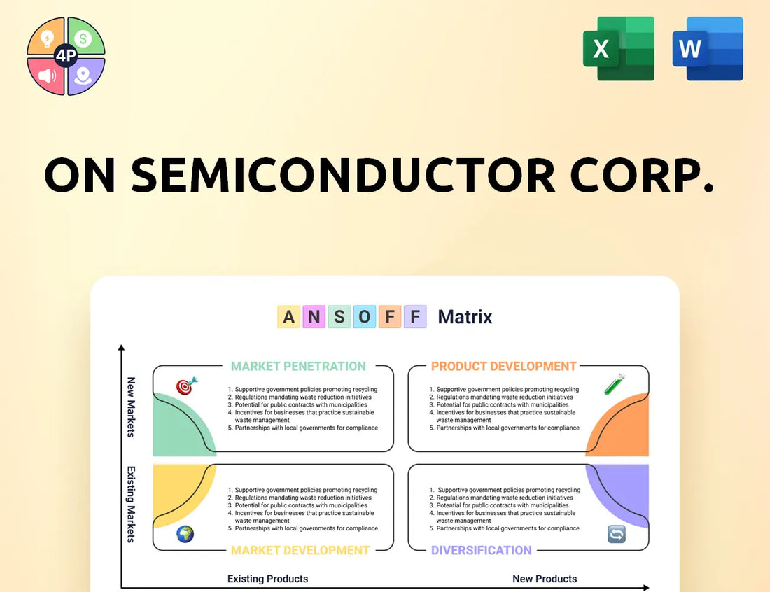 Onsemi Ansoff Matrix