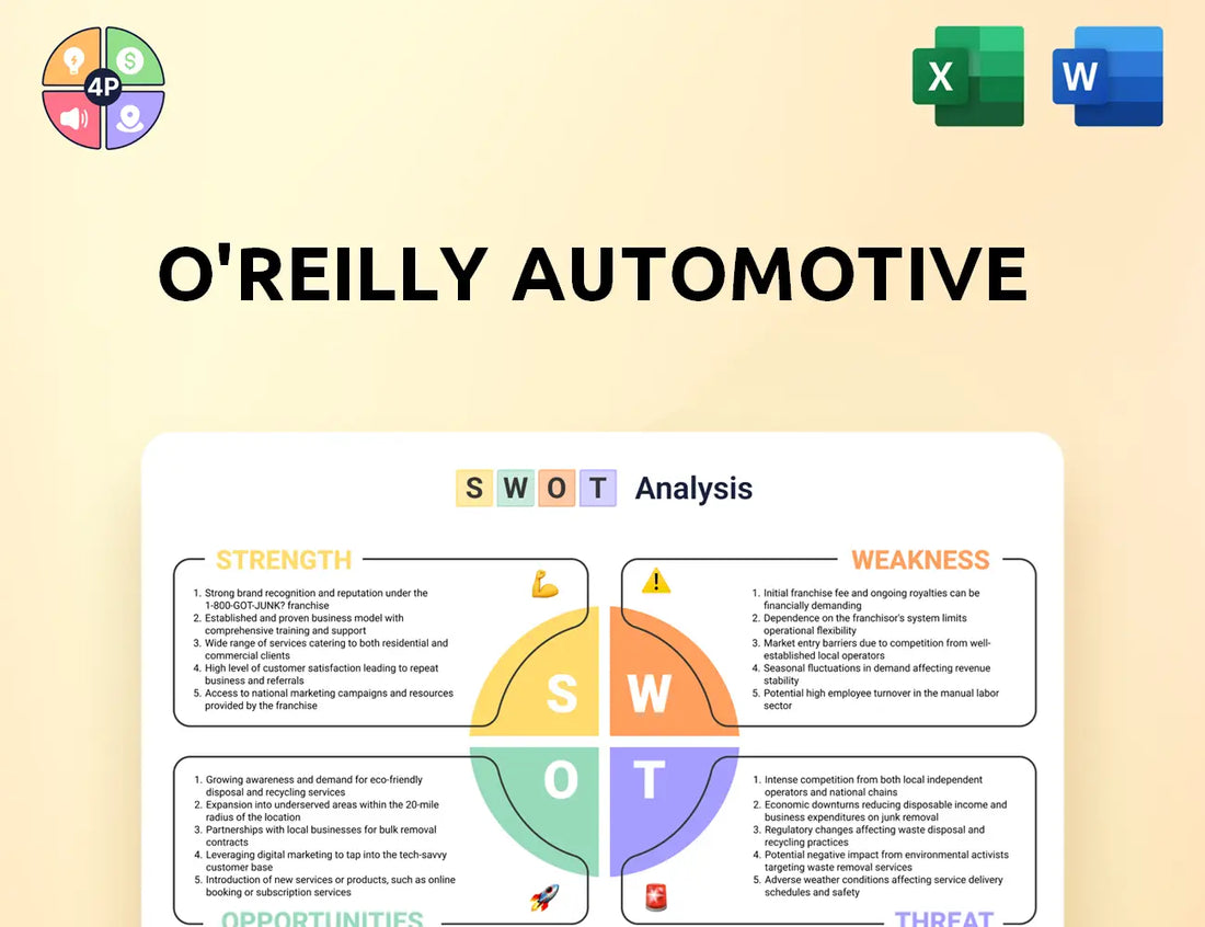 Oreillyauto Swot Analysis
