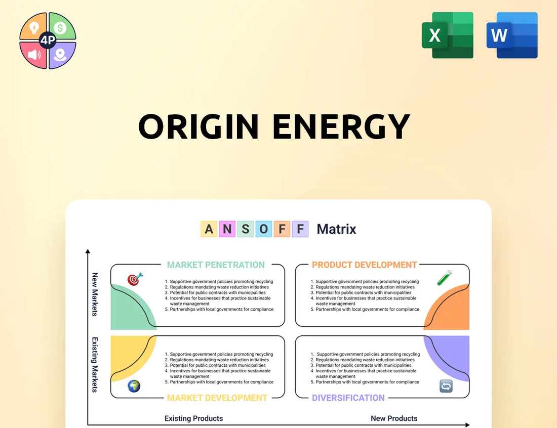 Originenergy Ansoff Matrix