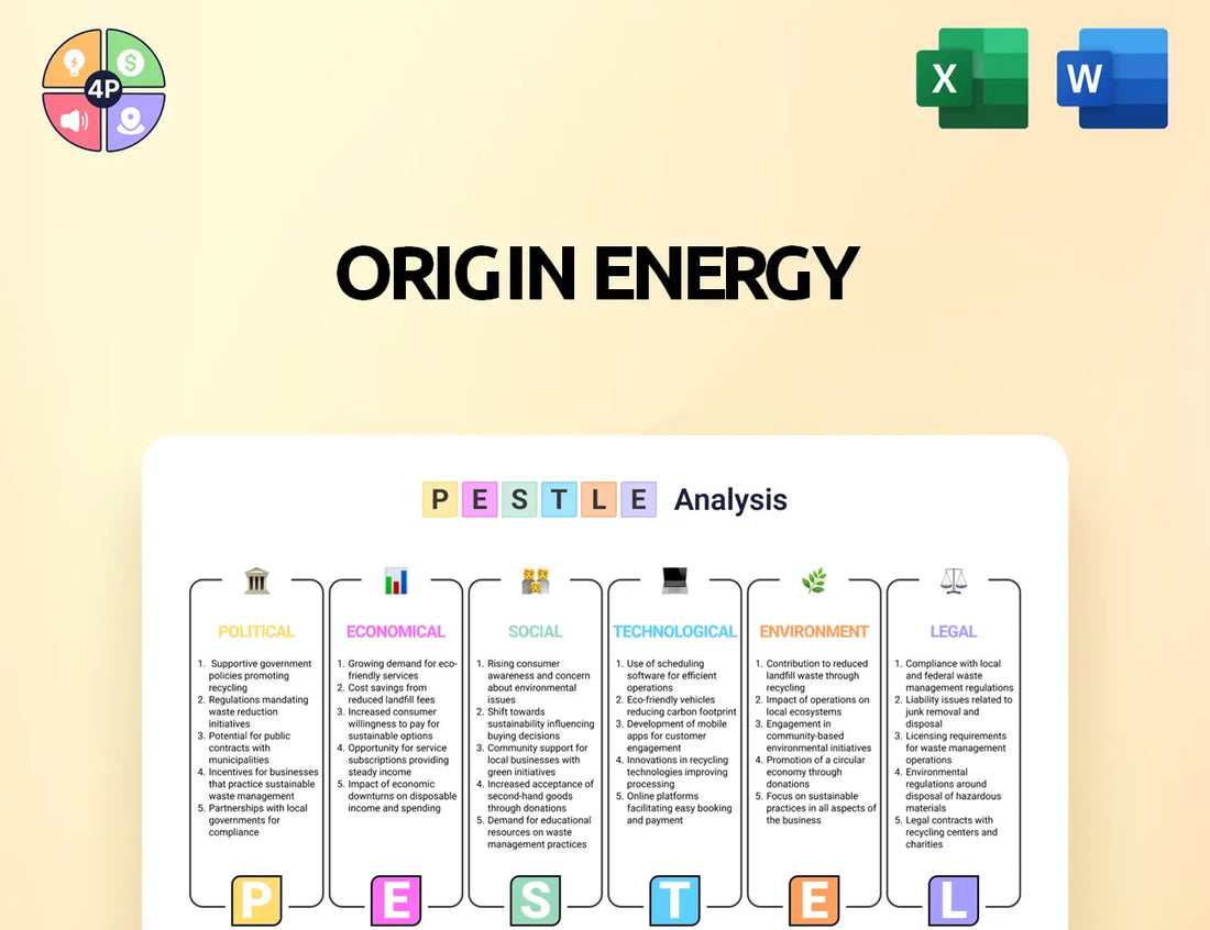 Originenergy Pestle Analysis