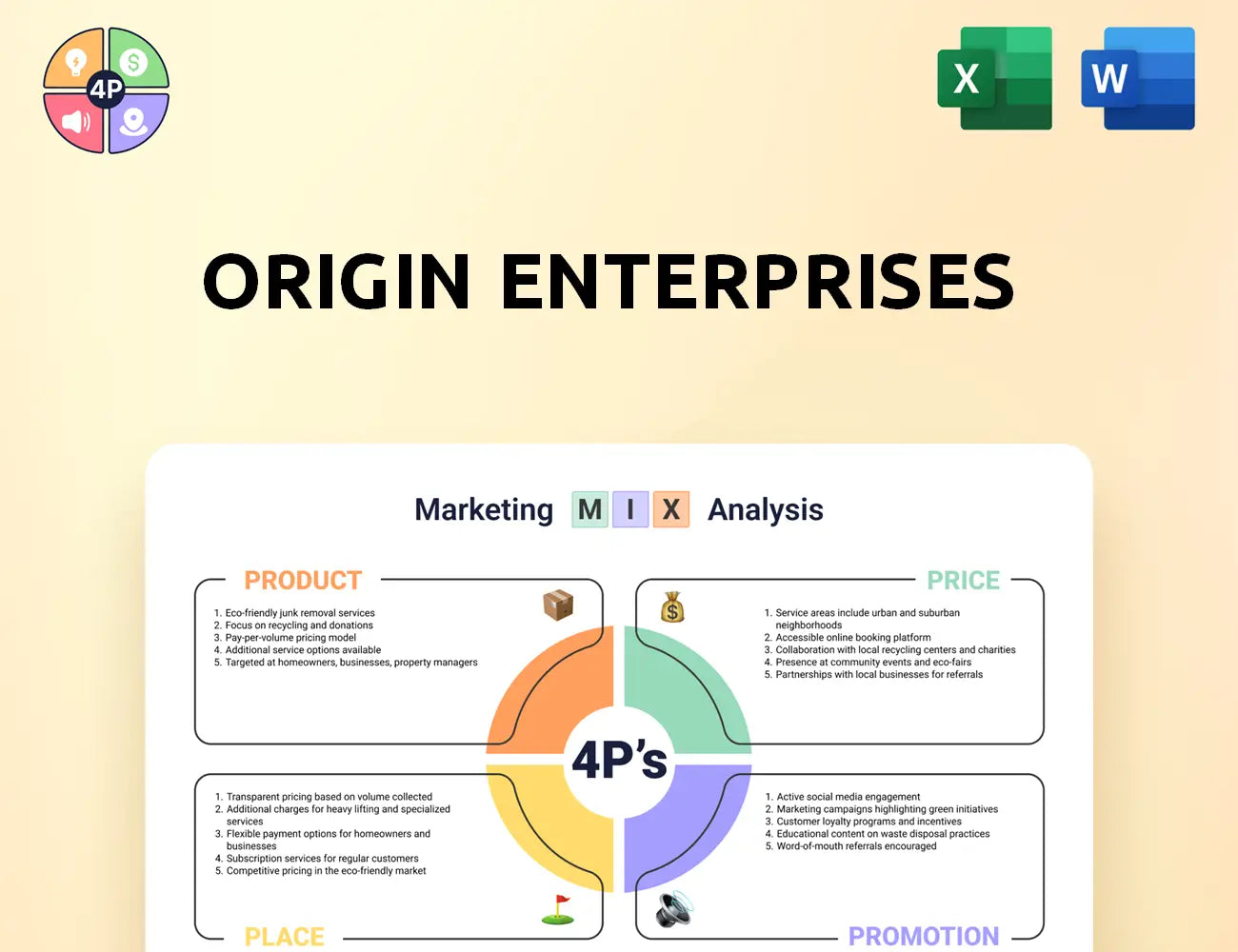Originenterprises Marketing Mix