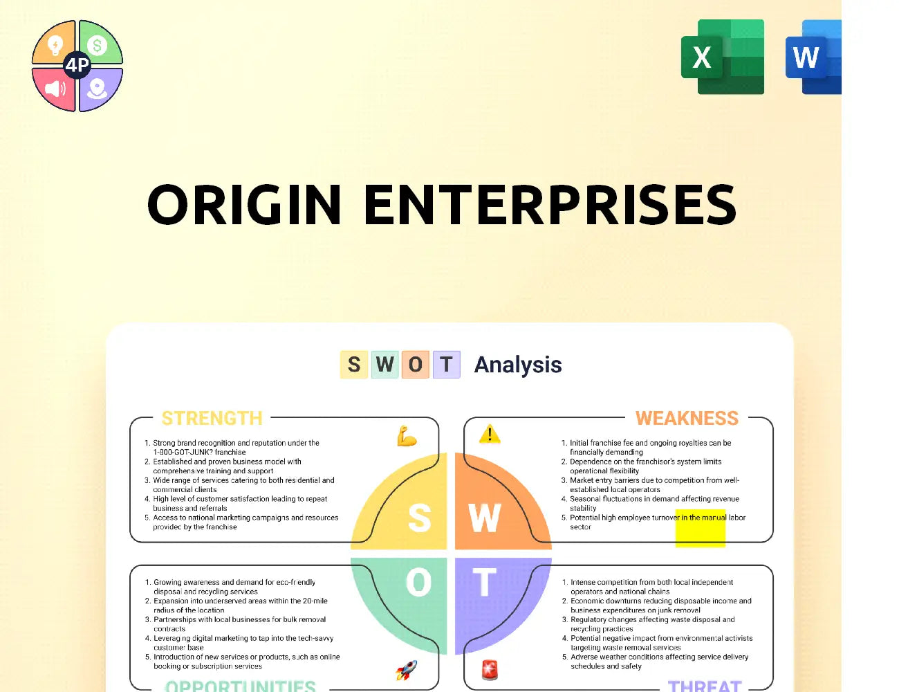 Originenterprises Swot Analysis
