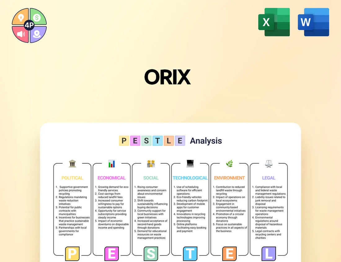 Orix Pestle Analysis
