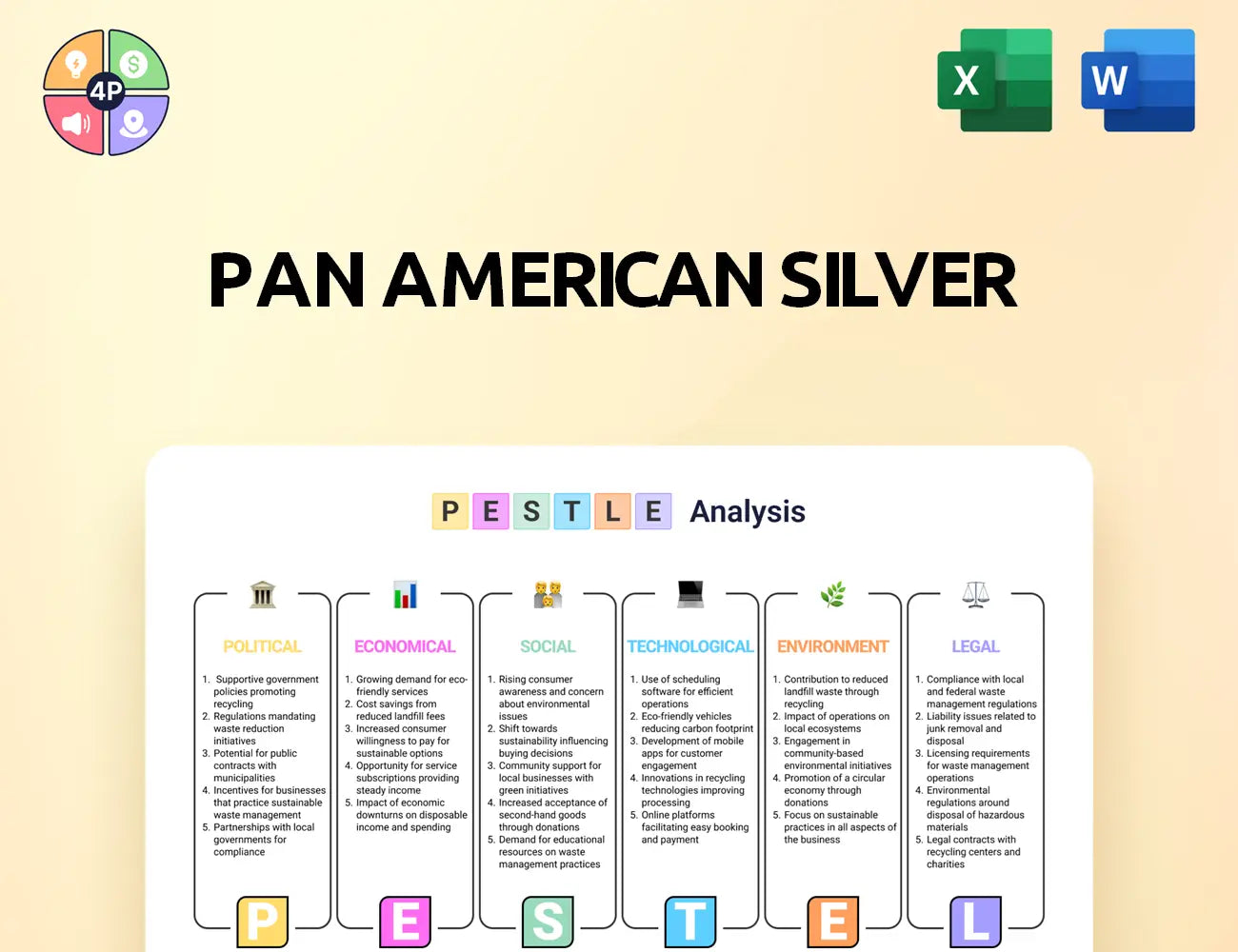 Panamericansilver Pestle Analysis